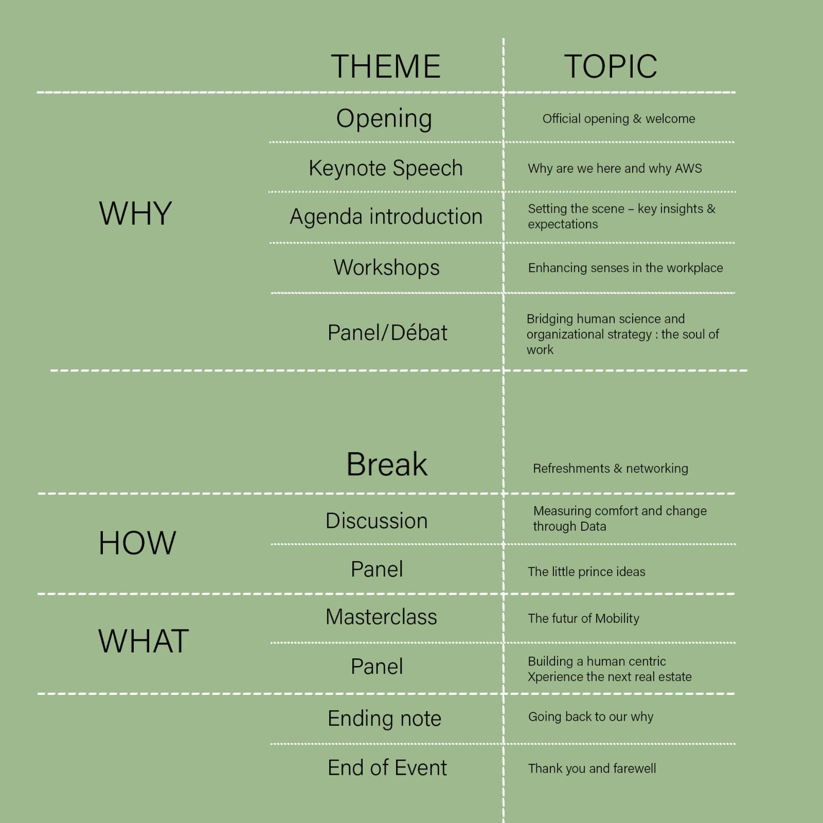 agenda image